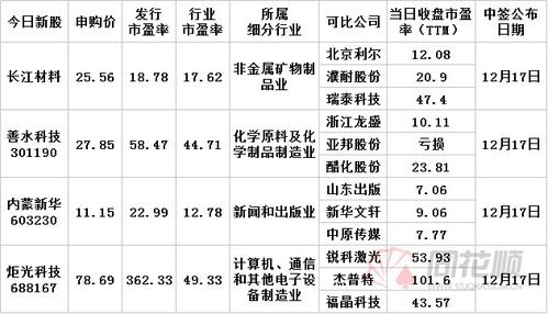 內(nèi)蒙新華 引領(lǐng)內(nèi)蒙古出版物發(fā)行，構(gòu)筑文化傳播新篇章